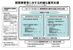 視覚障害者に対する的確な雇用支援