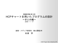 文書のレビュー 大岩研究会Ⅱ サブゼミ