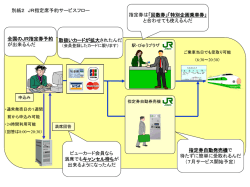 ｽﾗｲﾄﾞ ﾀｲﾄﾙなし