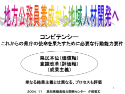 ｽﾗｲﾄﾞ ﾀｲﾄﾙなし