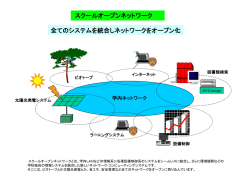 PowerPoint プレゼンテーション