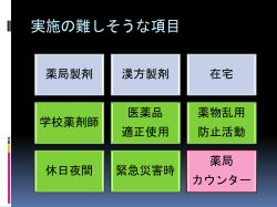 薬局実務実習 - 山口県薬剤師会ホームページ