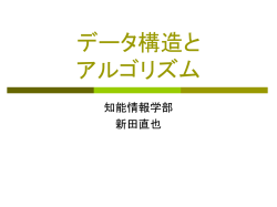 プログラム再構成に関する 特許申請について
