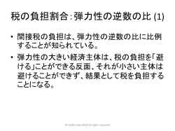 ミクロ経済学Ⅰ