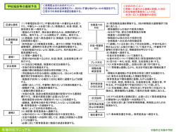 学校施設等の爆破予告