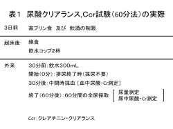 2011．9．9 重 痛風・高尿酸血症 update ～改訂ガイドラインと新薬の導入～ 福井大学