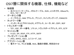 OSI7層に関係する機器 など - Home Page of Koji