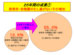 フッ素洗口の実施状況推移 （都道府県別・年度別）
