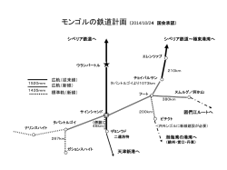 モンゴルの鉄道計画