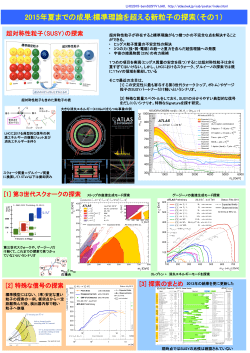 アトラスシリコン半導体飛跡検出器：ATLAS Silicon