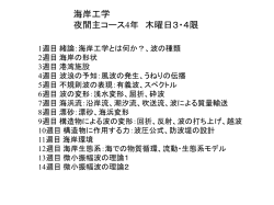 ｽﾗｲﾄﾞ ﾀｲﾄﾙなし
