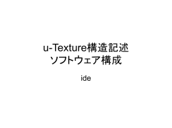 u-Texture構造記述 ソフトウェア構成