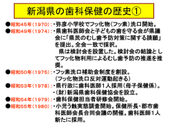 フッ素洗口の実施状況推移 （都道府県別・年度別）