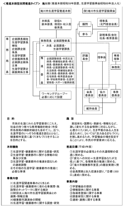 ｽﾗｲﾄﾞ ﾀｲﾄﾙなし