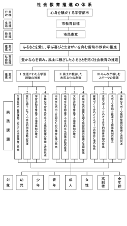 ｽﾗｲﾄﾞ ﾀｲﾄﾙなし