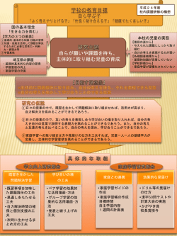 学校教育目標 自ら学ぶ子