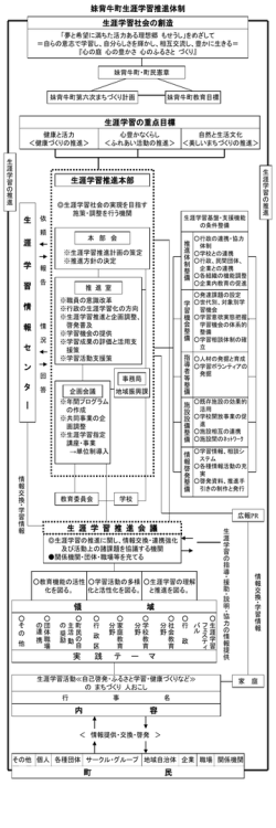 ｽﾗｲﾄﾞ ﾀｲﾄﾙなし