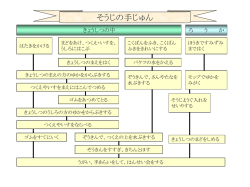 ｽﾗｲﾄﾞ ﾀｲﾄﾙなし