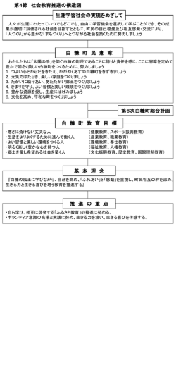 ｽﾗｲﾄﾞ ﾀｲﾄﾙなし