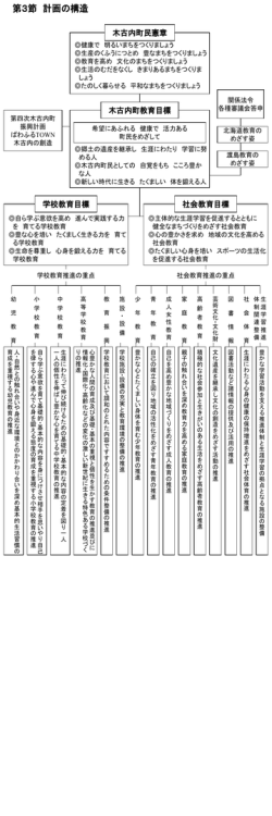 ｽﾗｲﾄﾞ ﾀｲﾄﾙなし