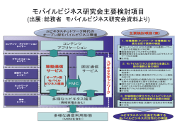 モバイルビジネス研究会主要検討項目 (出展：総務省