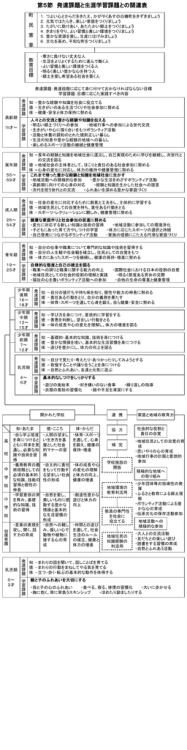 ｽﾗｲﾄﾞ ﾀｲﾄﾙなし
