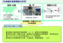 スライド 1 - JISC 日本工業標準調査会