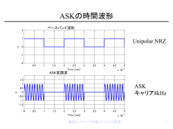 電気電子工学序論 第3回(情報）