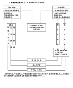 ｽﾗｲﾄﾞ ﾀｲﾄﾙなし