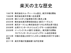楽天の主な歴史