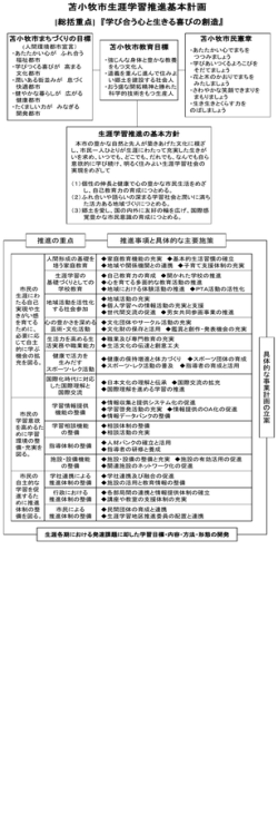 ｽﾗｲﾄﾞ ﾀｲﾄﾙなし