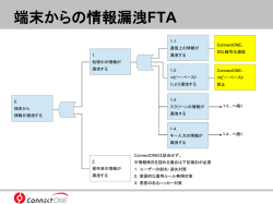 誰も書かない スマートフォン セキュリティ