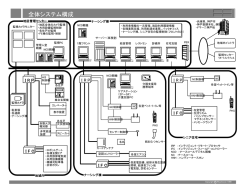 ｽﾗｲﾄﾞ ﾀｲﾄﾙなし