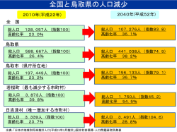PowerPoint プレゼンテーション