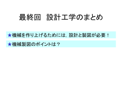 設計工学 - トップページ ｜ 国立研究開発