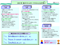 ｽﾗｲﾄﾞ ﾀｲﾄﾙなし