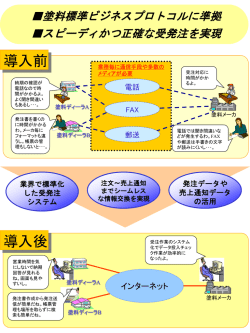 ｽﾗｲﾄﾞ ﾀｲﾄﾙなし