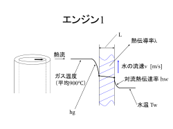 エンジン1