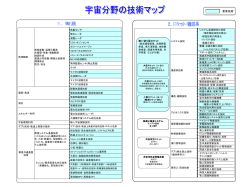 PowerPoint プレゼンテーション