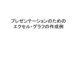 プレゼンテーションのための