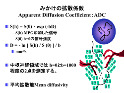 みかけの拡散係数 Apparent Diffusion
