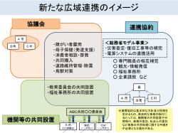 PowerPoint プレゼンテーション