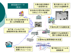 研究のご紹介
