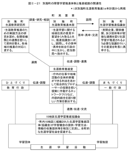 ｽﾗｲﾄﾞ ﾀｲﾄﾙなし