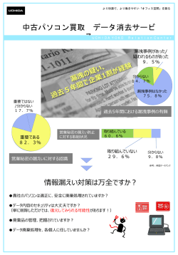 PowerPoint プレゼンテーション