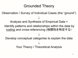 社会 調査を学びたい人のために (マン著） Grounded Theory