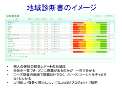 日常生活圏域ニーズ 調査 データのご提供のお願い