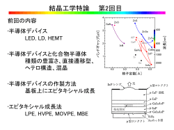 PowerPoint プレゼンテーション