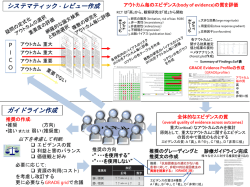 GRADE systemを理解しよう