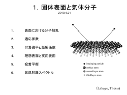 分子の散乱 - Okano Fukutnai Wilde Group, oflab,
